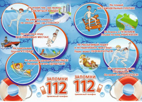 Безопасность на воде Безопасность на воде.