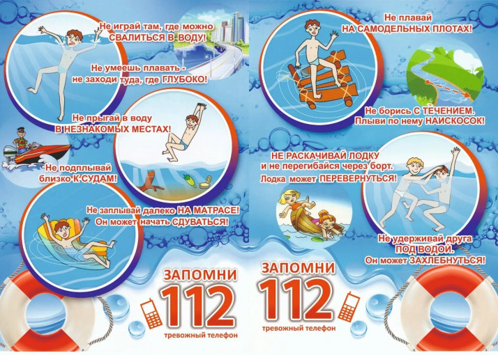 Безопасность на воде Безопасность на воде.